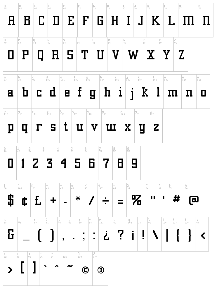 Alexandria font map