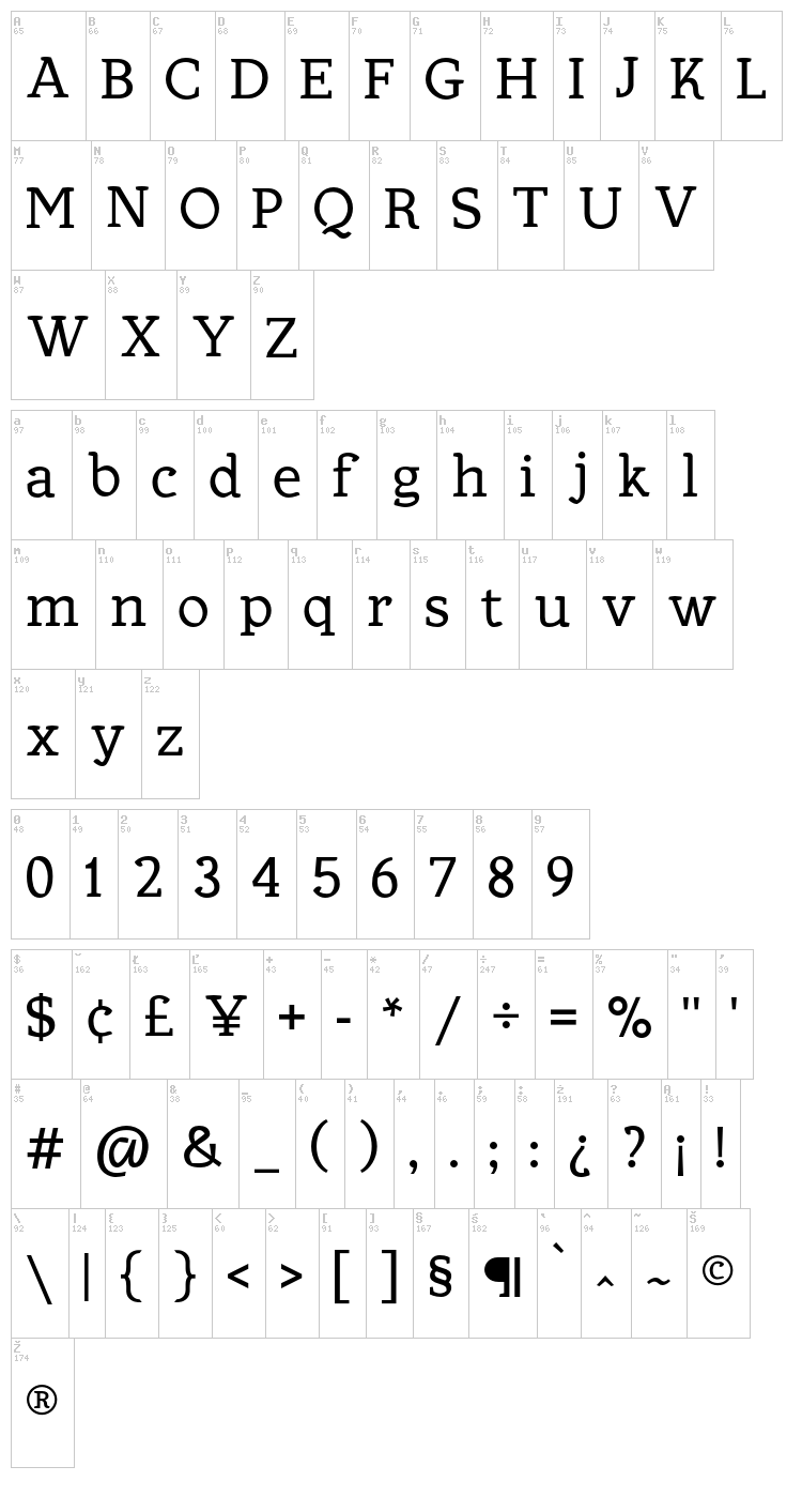 Allejo font map