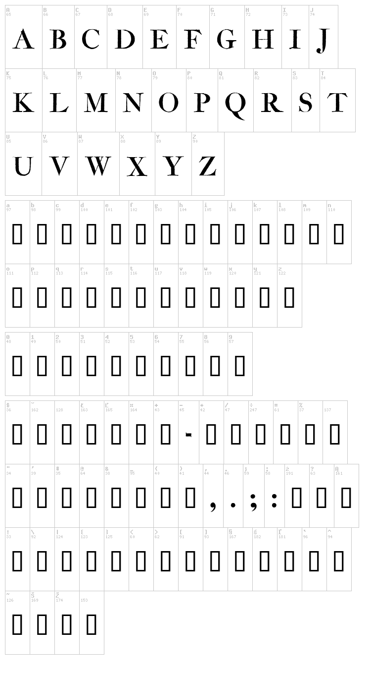 Amarfil font map