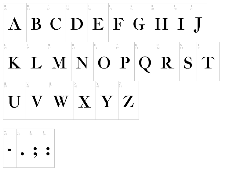 Amarfil font map
