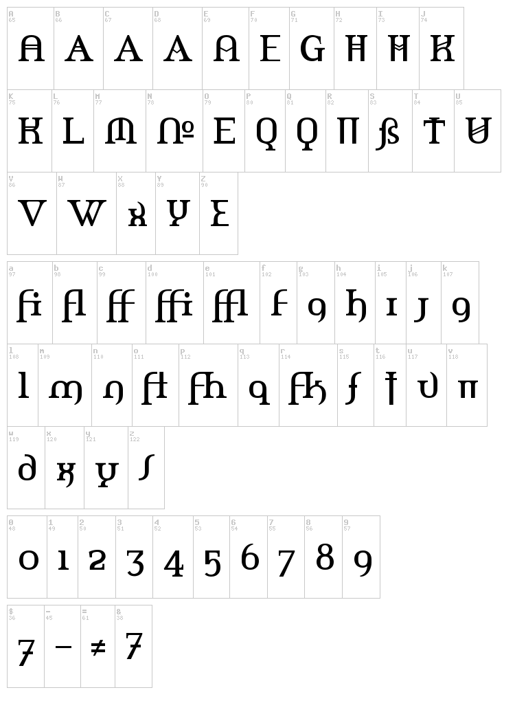 Amerika font map