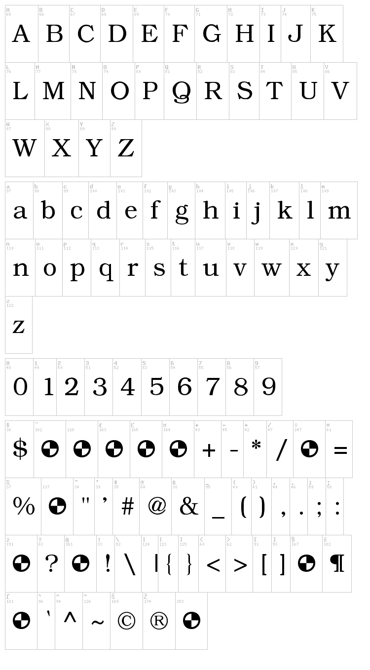 Angleterre Book font map