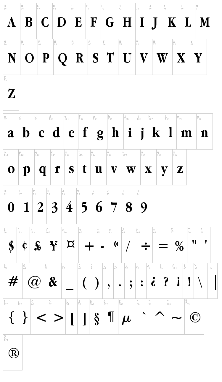 Apple Garamond font map