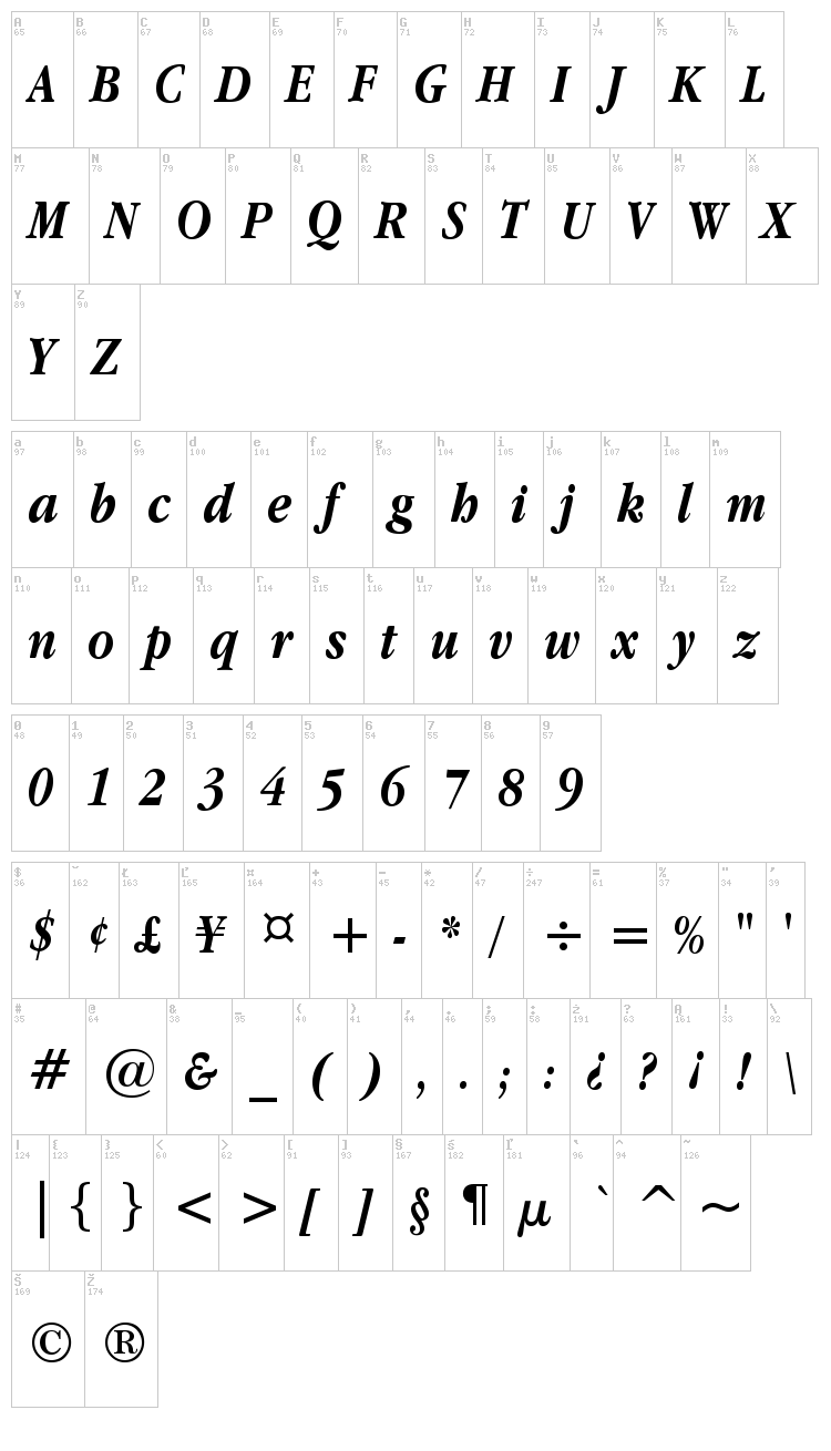 Apple Garamond font map
