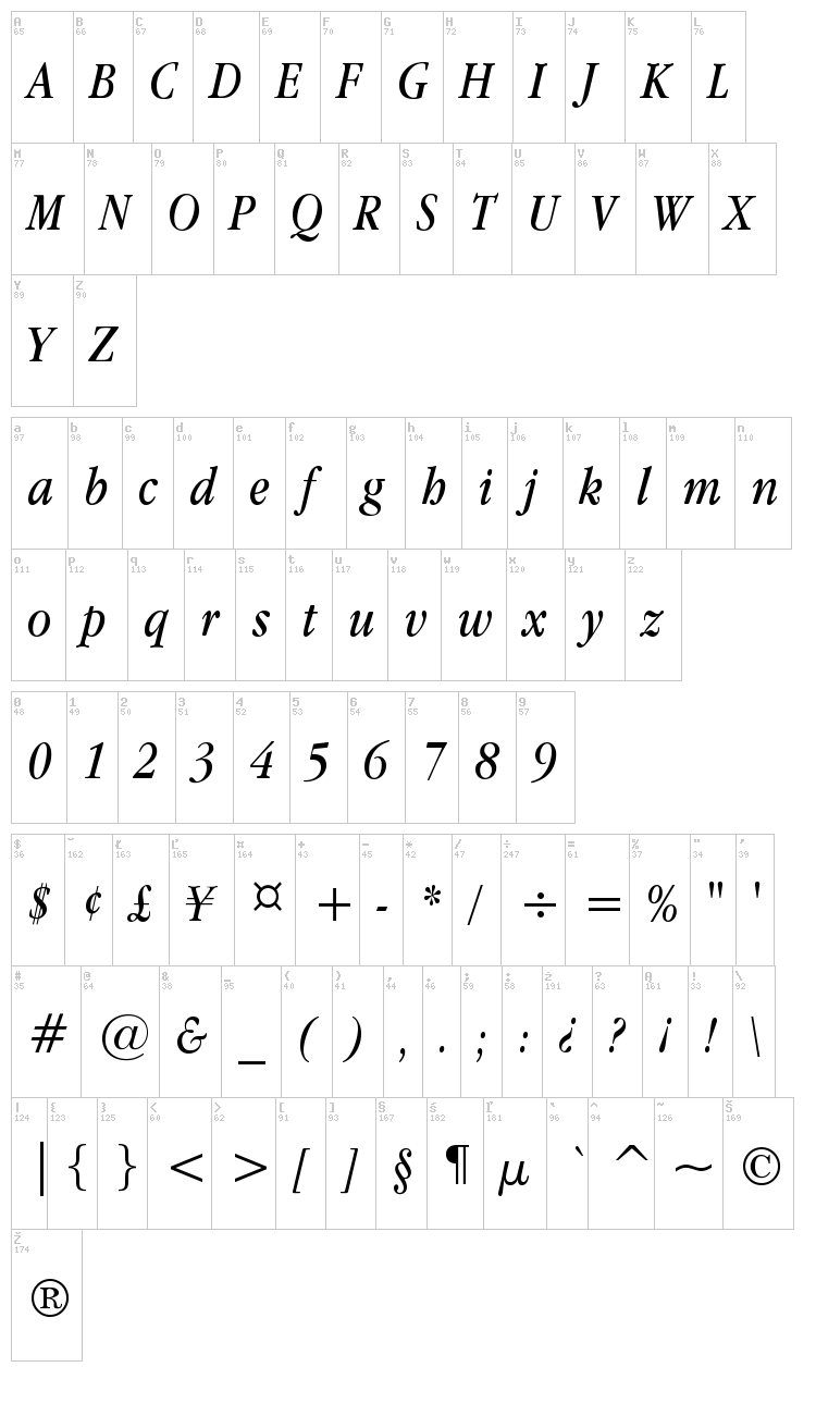 Apple Garamond font map