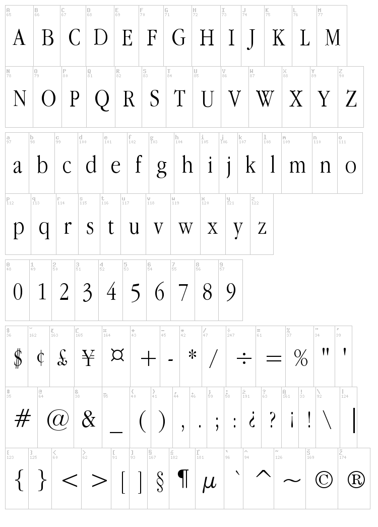 Apple Garamond font map