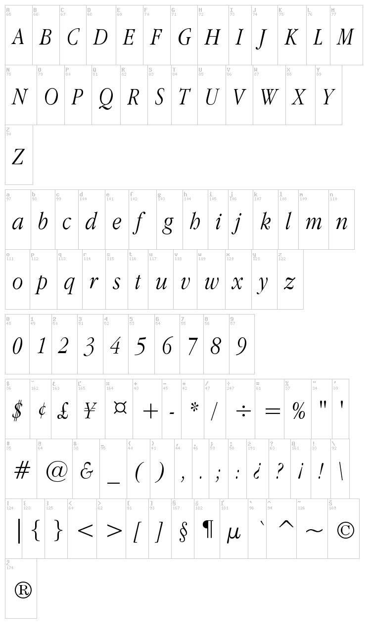 Apple Garamond font map