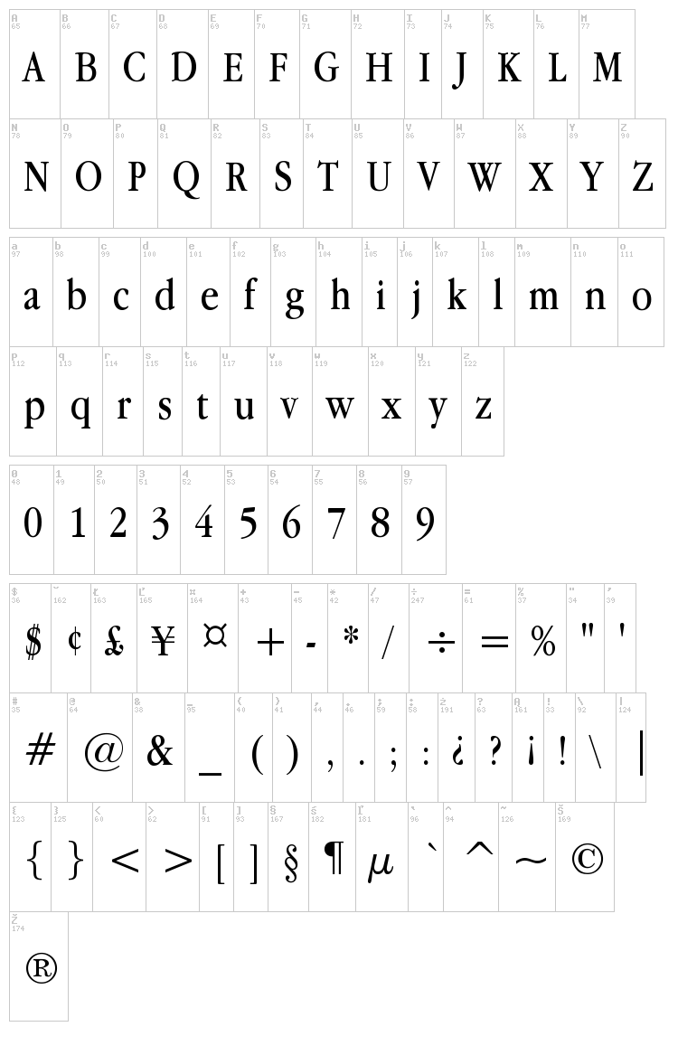 Apple Garamond font map