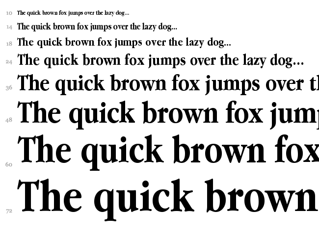 Apple Garamond font waterfall