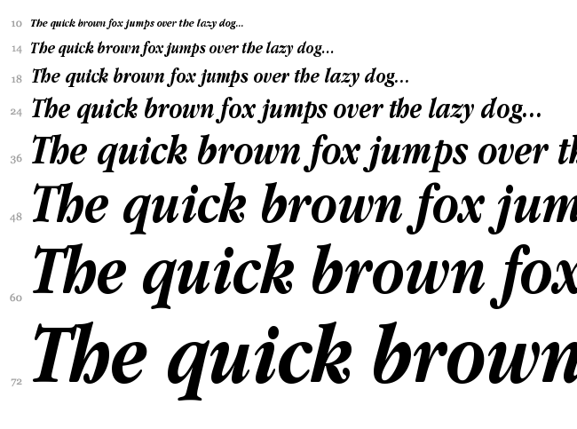 Apple Garamond font waterfall