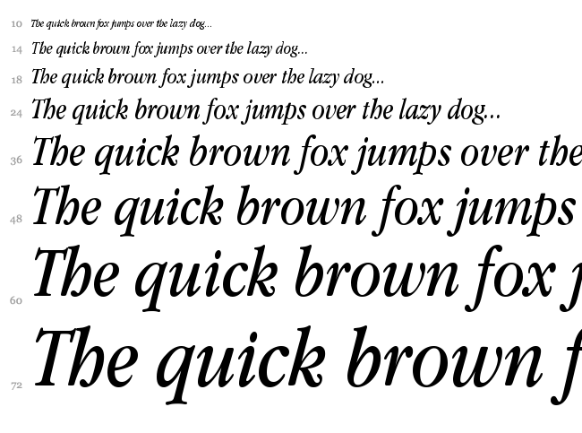 Apple Garamond font waterfall