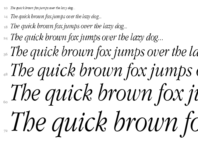 Apple Garamond font waterfall