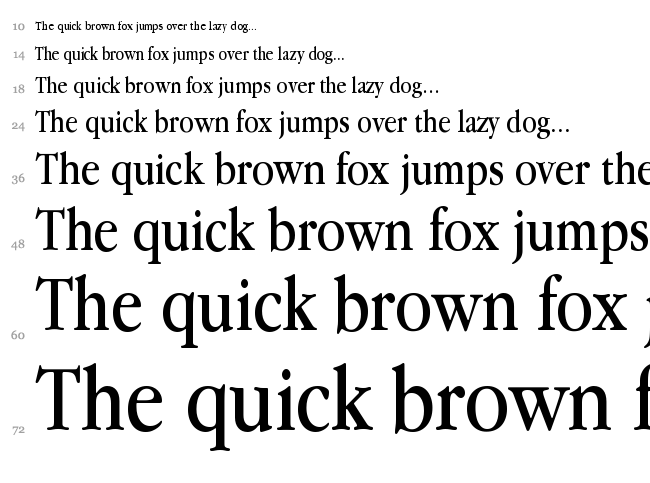 Apple Garamond font waterfall