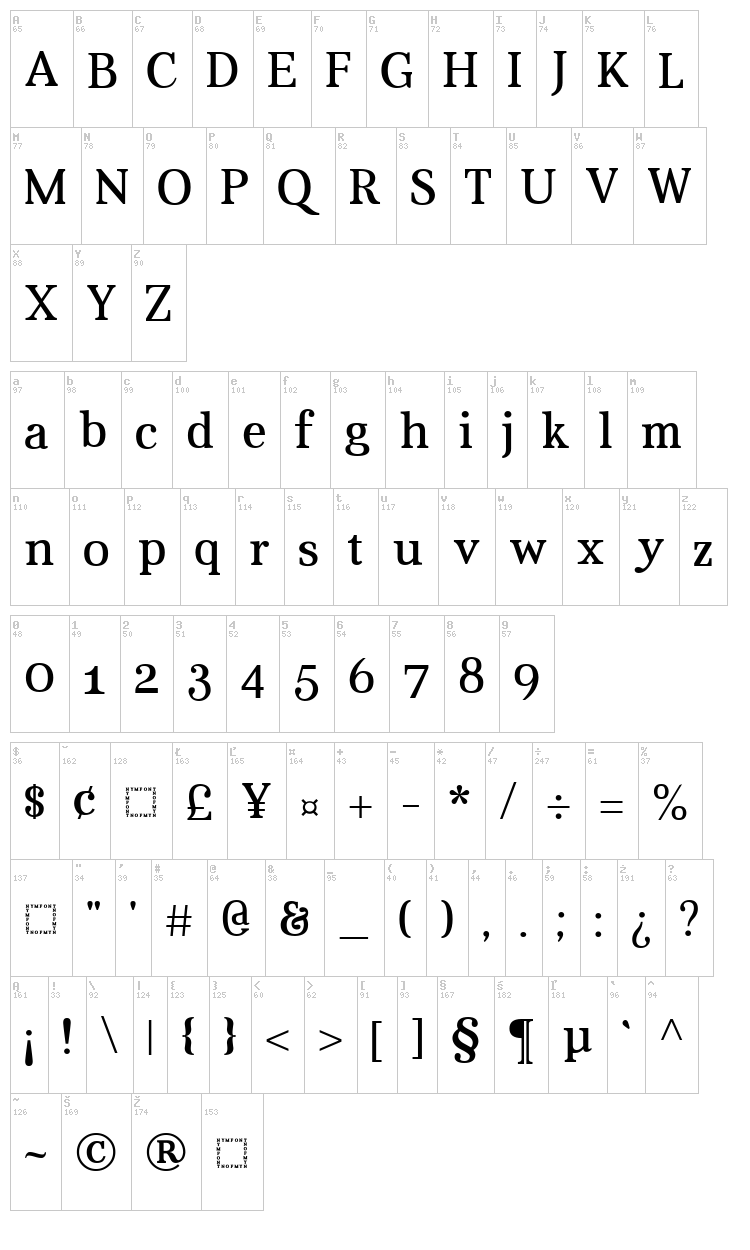 Aver font map