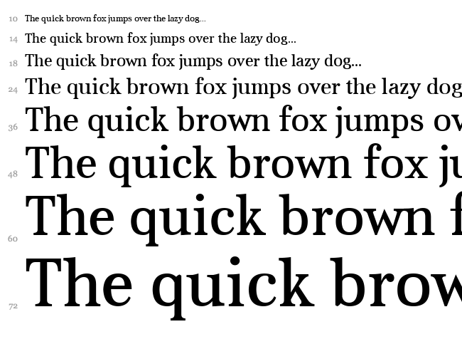 Aver font waterfall