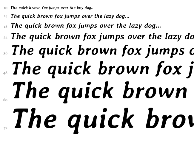 Averia font waterfall