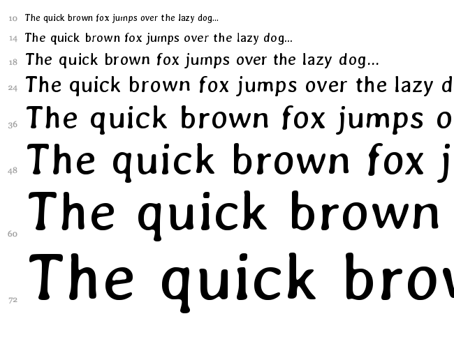 Averia font waterfall