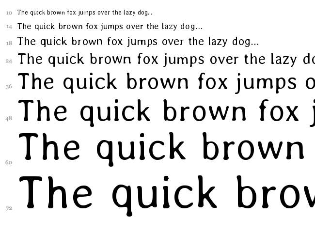 Averia font waterfall