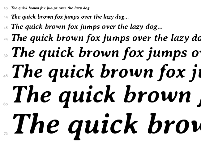 Averia Serif font waterfall