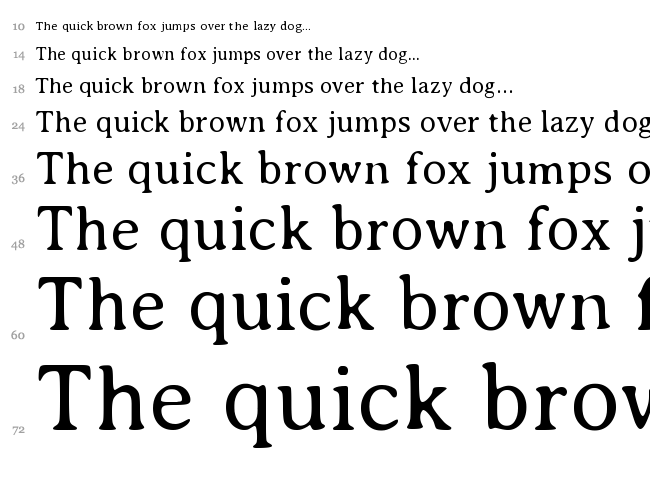 Averia Serif font waterfall