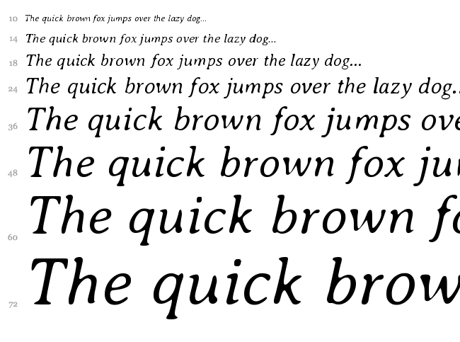Averia Serif font waterfall