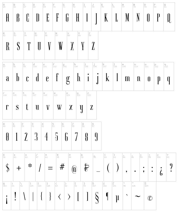 Ayres font map