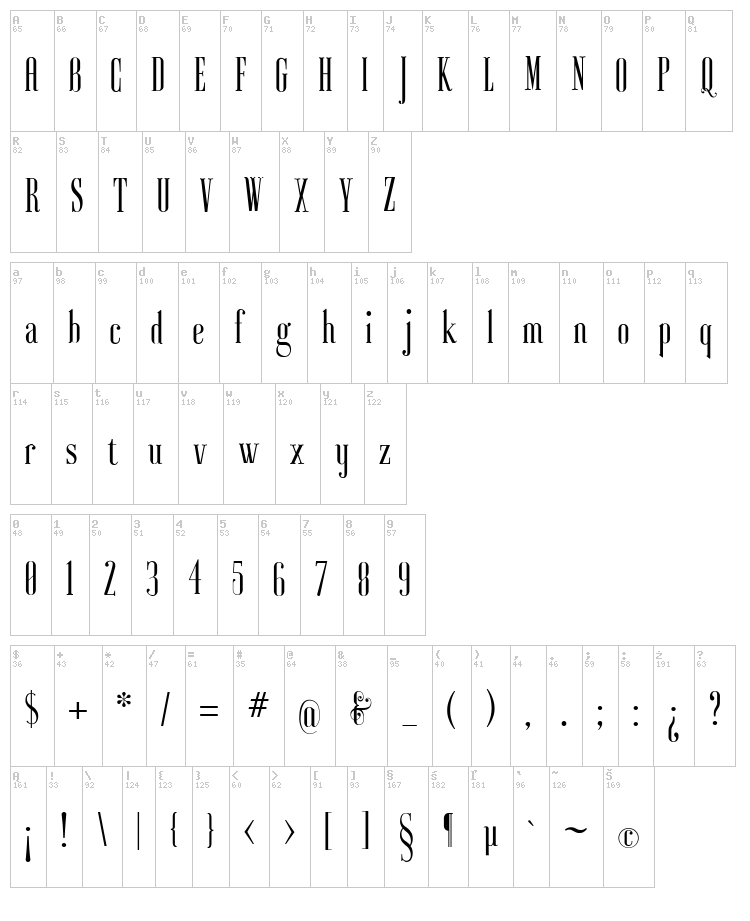 Ayres font map
