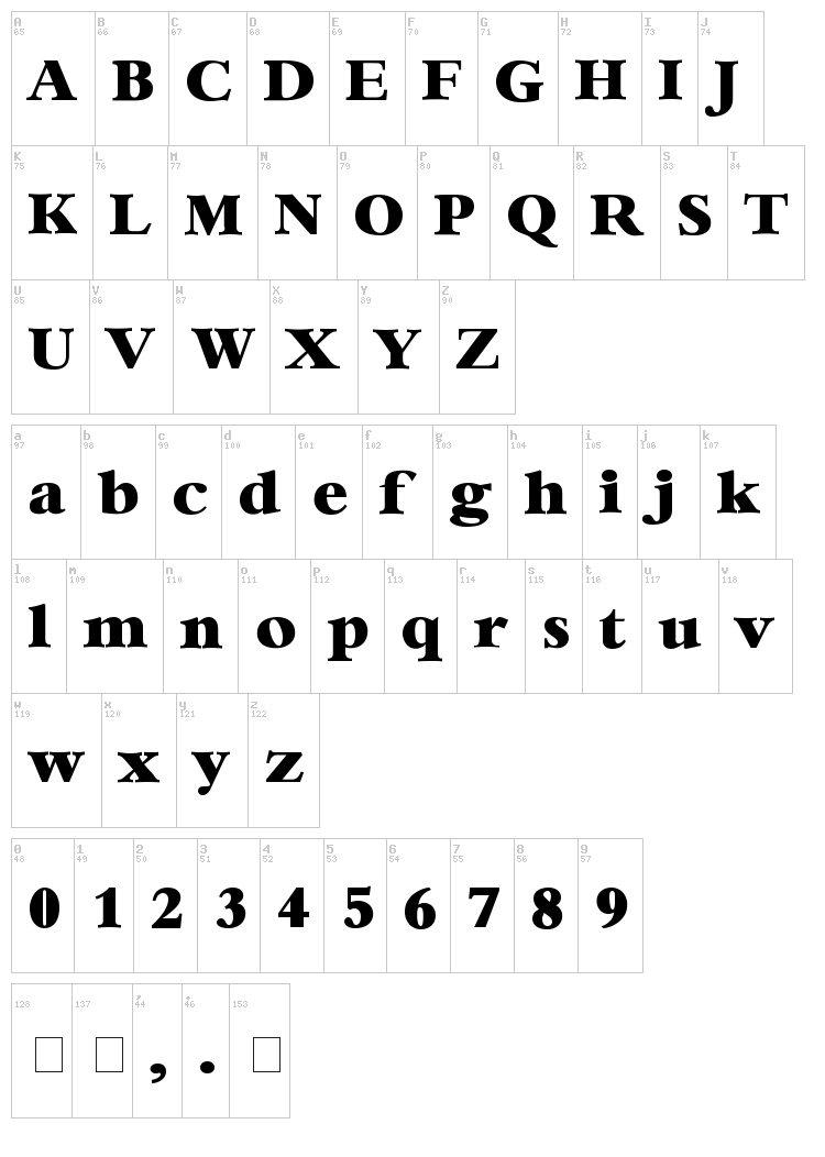 Bambi font map