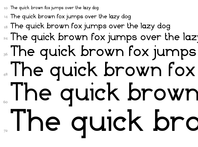 Basically Serif font waterfall