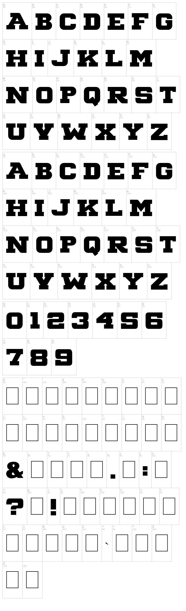 Big Ten Block font map