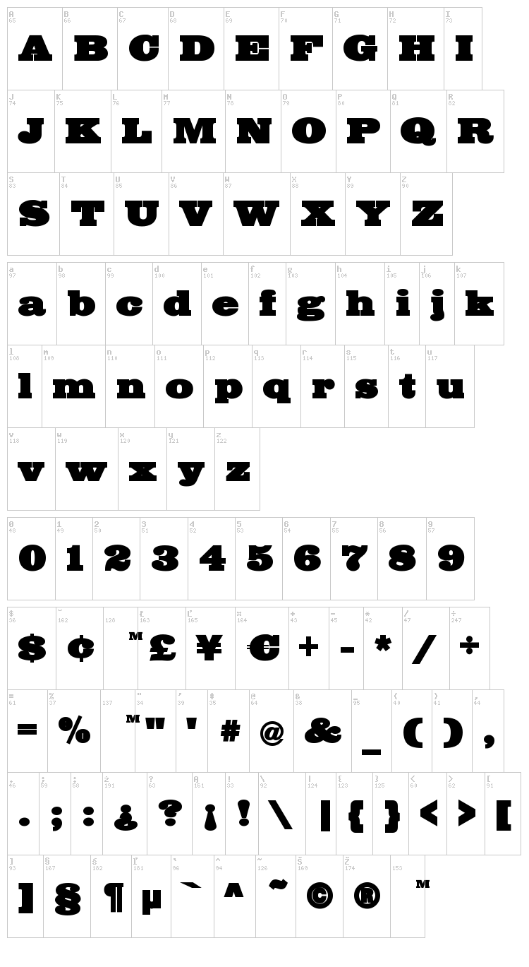 Big Mummy font map