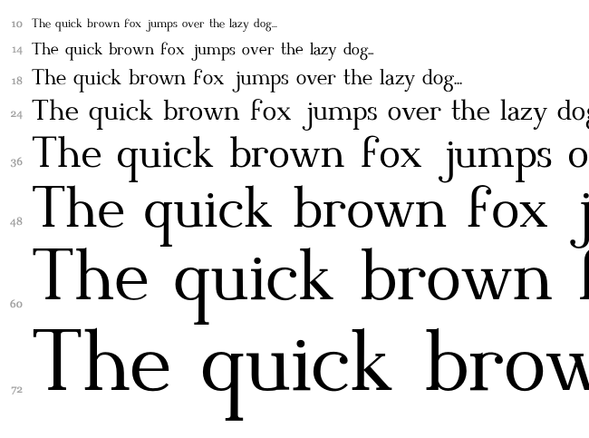 Blithedale Serif font waterfall