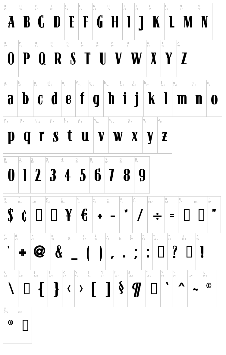 Bloc font map