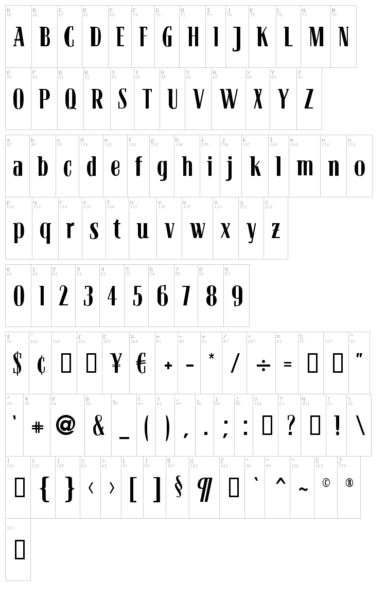 Bloc font map