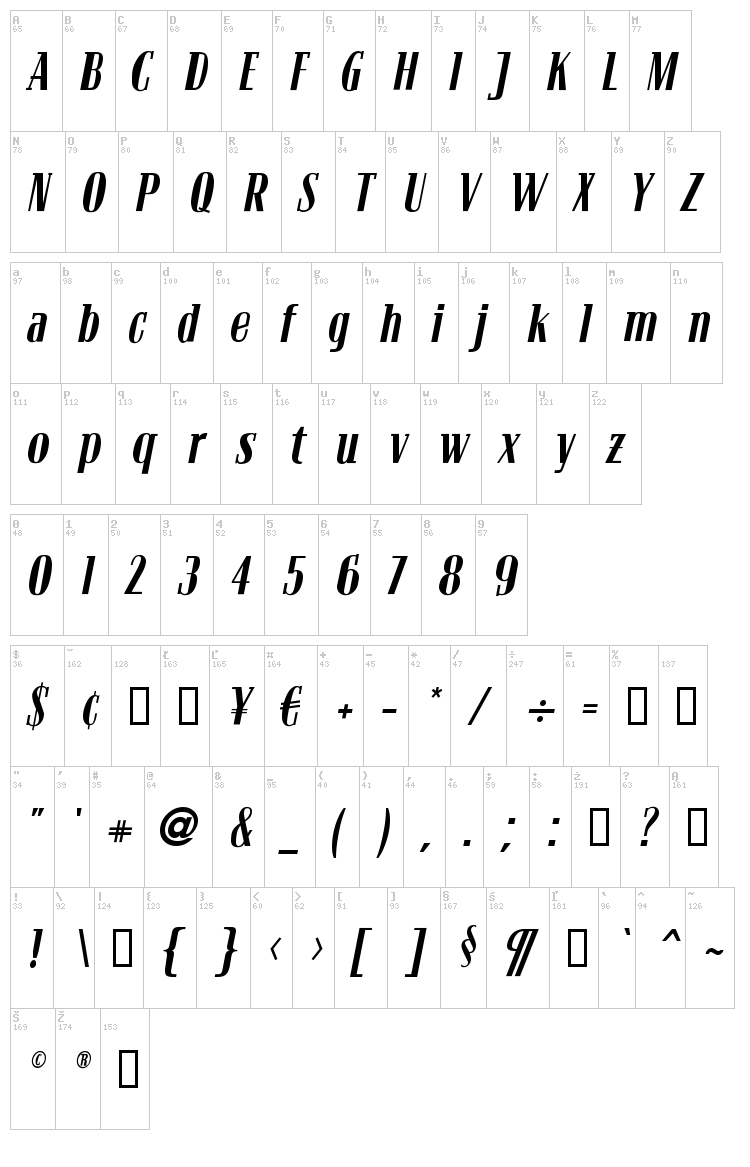 Bloc font map