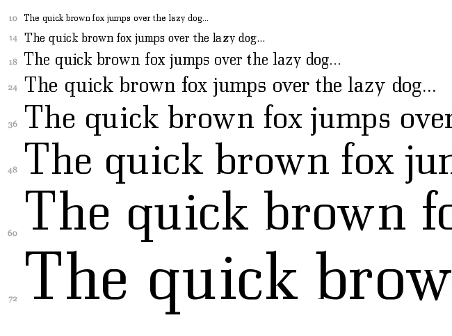 Bodonitown font waterfall