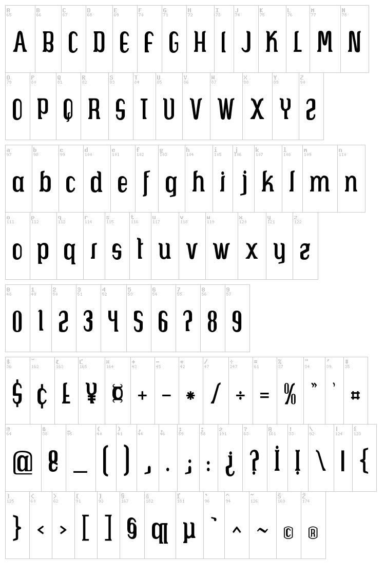 Brava font map