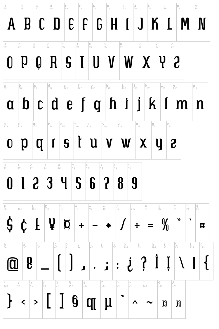 Brava font map