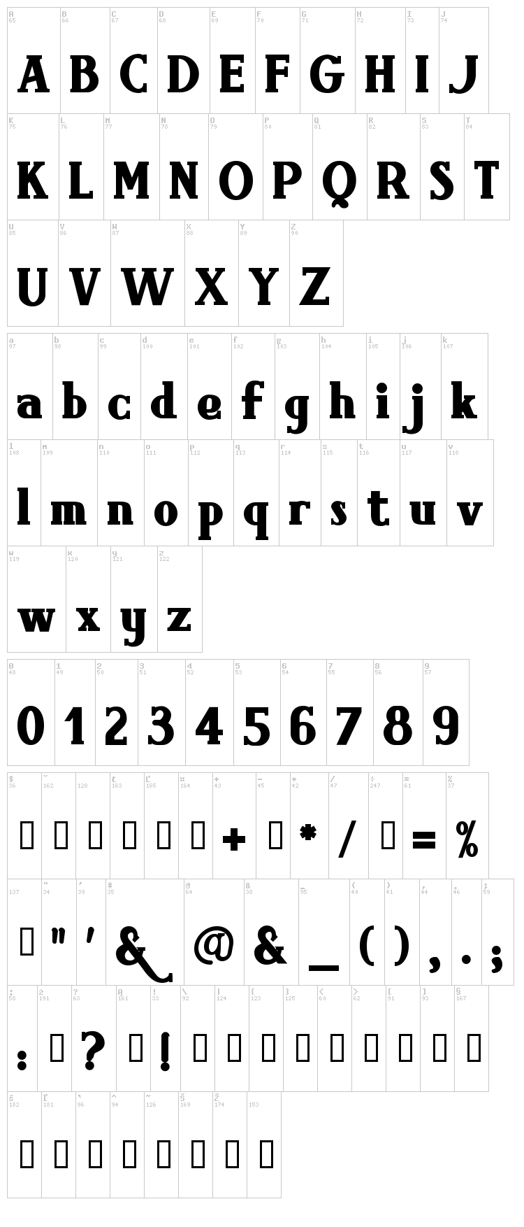Brimborion font map