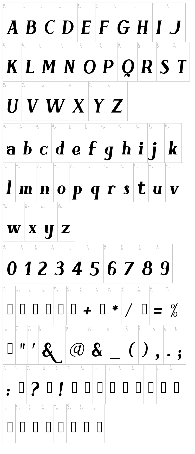 Brimborion font map