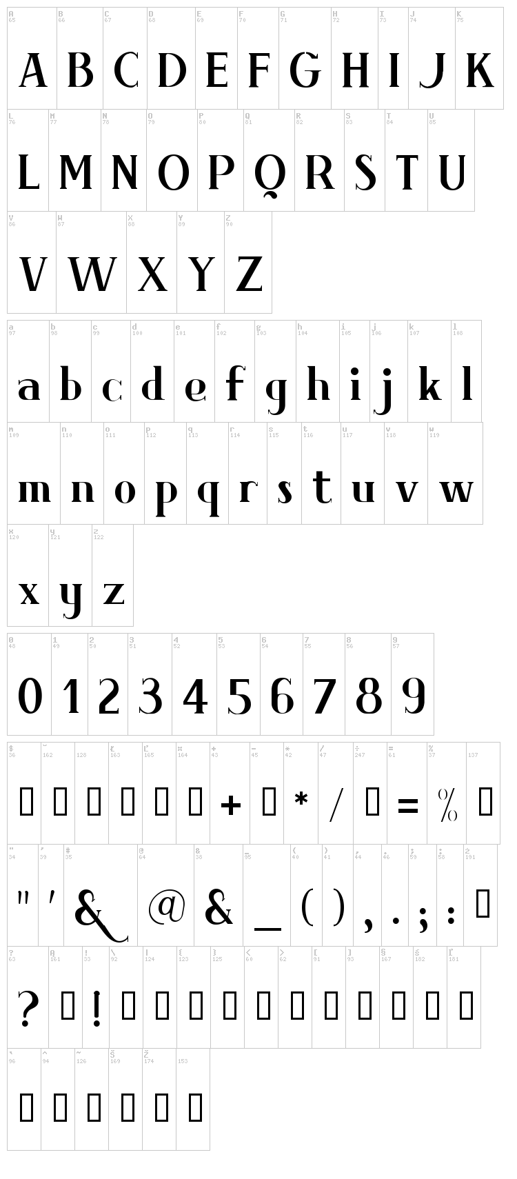 Brimborion font map