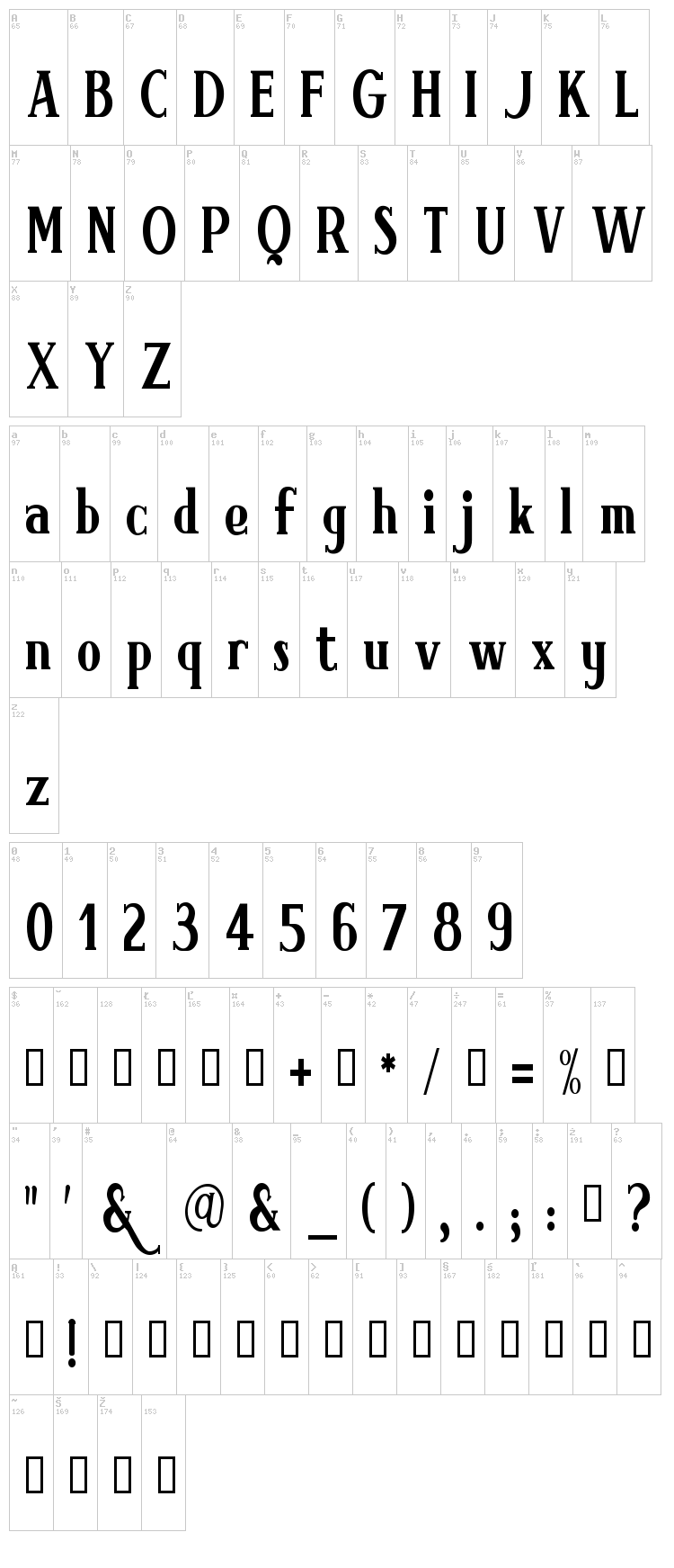 Brimborion font map