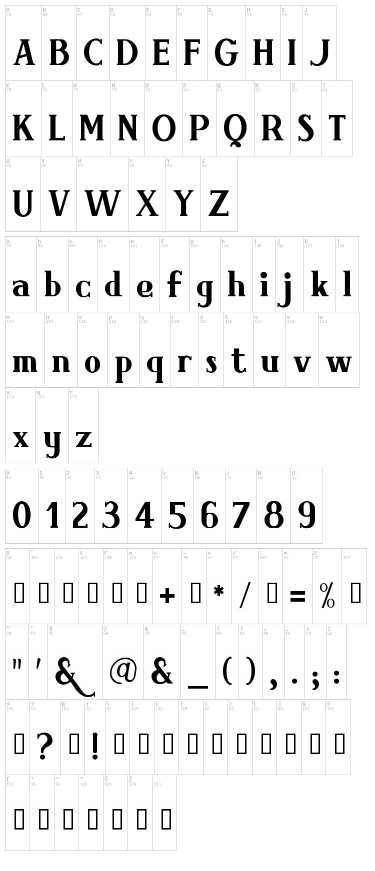 Brimborion font map