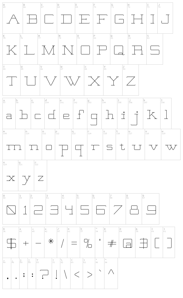 Brooklyn font map