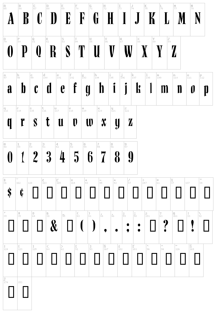 BudNull font map