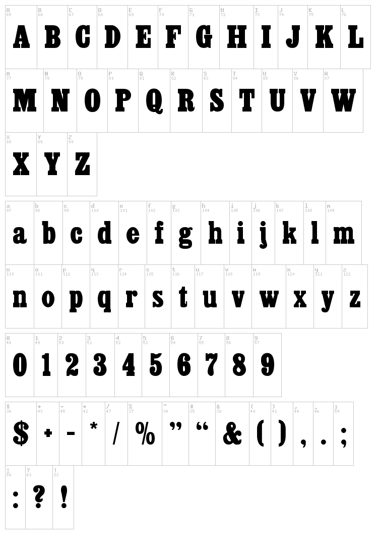 Cairo font map