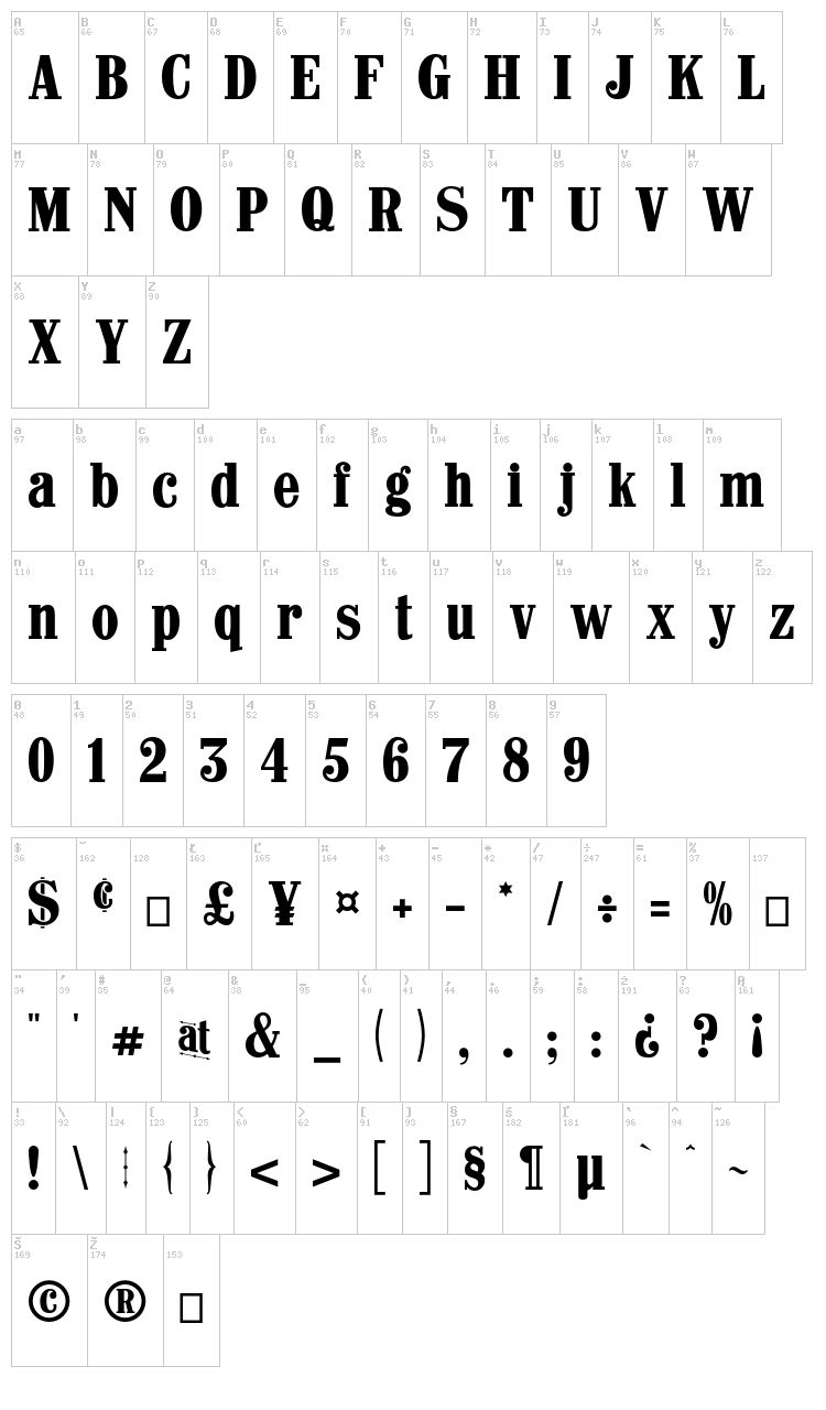 Castle Press No1 font map