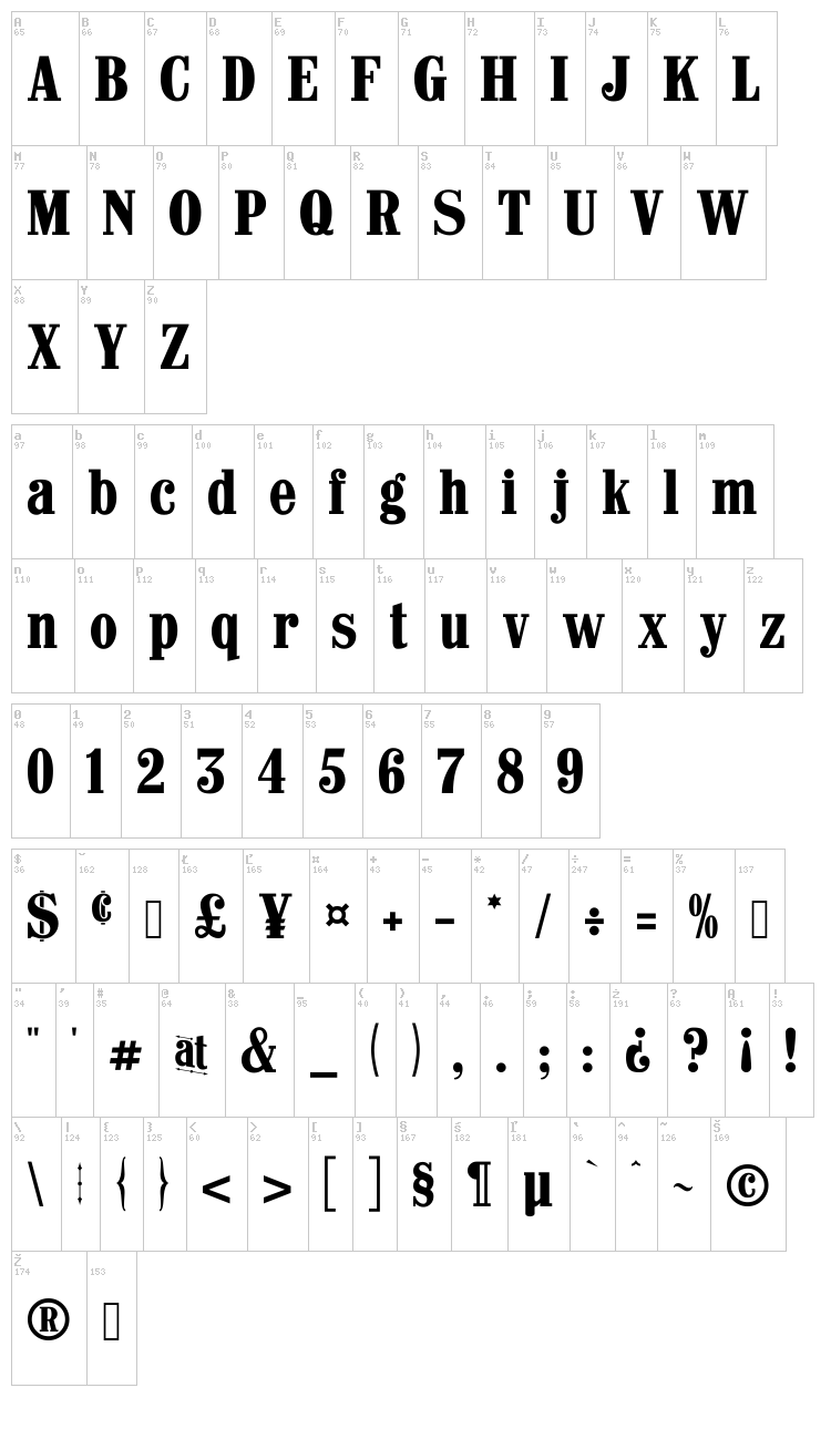 Castle Press No1 font map