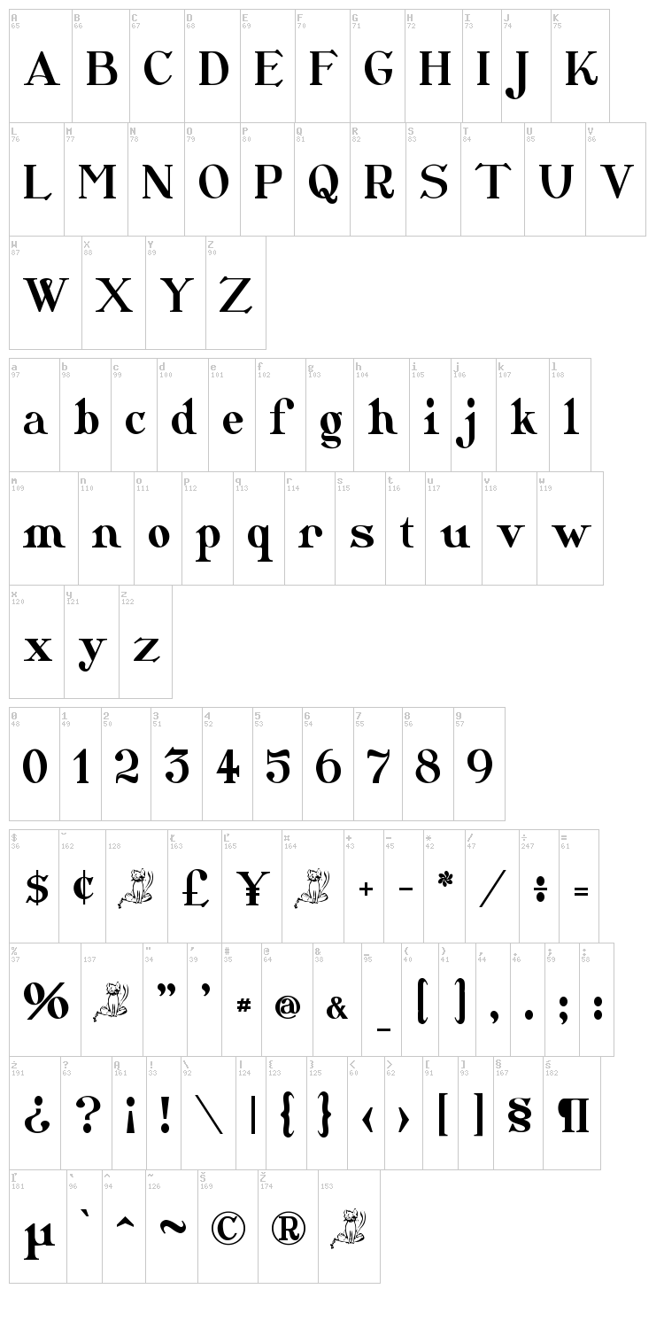 CatShop font map