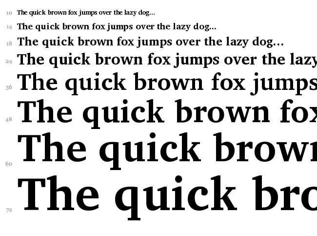 Charis font waterfall
